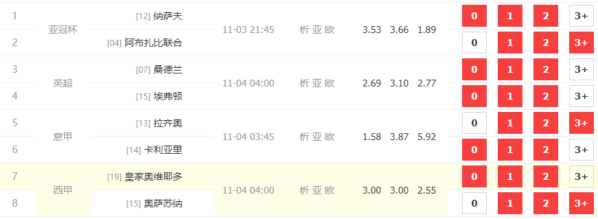 法甲